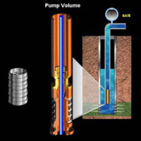 Artificial Lift | Drilling Courses | Oil Education | Oil Learning