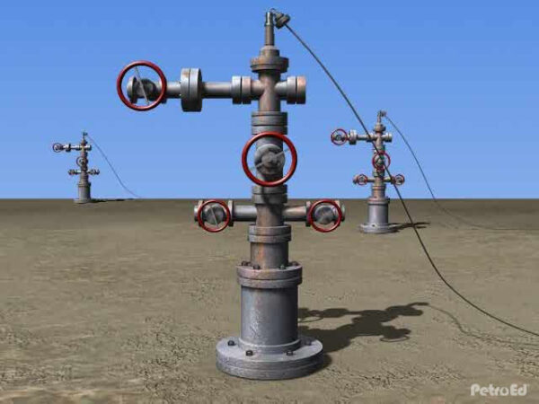 Oilfield Metering Primer