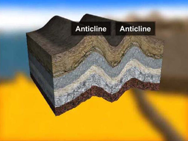 Reservoir Engineering Primer